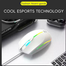 R8 1660 Wired USB Mouse image