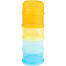 Mycey Formula Dispenser 4 Compartments image