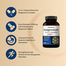 Naturebell Magnesium 12 In 1 Complex 1000mg Capsules 240Pcs image