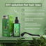 Neo Hair Lotion Plus 0.5mm Derma Roller For Advanced Hair Growth-120ml image