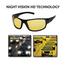 Night Vision 2 in 1 Polarized Anti-Glare Glass For Men image