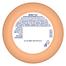 Nivea Soft Jar Playful Peach- 50ml image