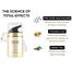 Olay Total Effect Day Cream (SPF 15) 50 gm And Cleanser Pack For Anti Ageing 100 gm image