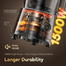 Oraimo (OBL-581A)- GRAGREY 4-in-1 Multifunctional Master Blender image