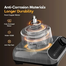 Oraimo (OBL-881A)- GRAGREY 5-in-1 Multifunctional Master Blender 2.5 Ltr image