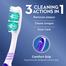 Oral-B Cavity Defense 123 Soft Toothbrush 6 Pcs (Buy 6 Get 1 Free) image