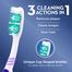Oral-B Cavity Defense 123 Soft Toothbrush 6 Pcs (Buy 6 Get 1 Free) image