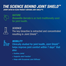 Osteo Bi-Flex Triple Strength(5) With Vitamin D Glucosamine Chondroitin Joint Health Supplement Coated Tablets 80 Count image