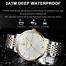 POEDAGAR New Sports Men Watch image