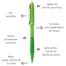 Pentel M.pencil Twist-erase Gt 0.5mm Green Barrel image