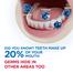 Pepsodent Toothpaste Sensitive Expert Professional 140 Gm image