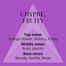 Perfumer'S Choice Sofia Perfume For Men 83ml image