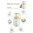 Philips Avent Combined Baby Food Steamer And Blender image