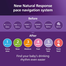 Philips Avent Natural Response Teat 6 Plus Months 5 Flow 2 Pcs image