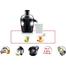Philips Collection Juicer - HR1832 image