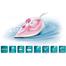 Philips GC1022 Steam Iron - 2000Watt image