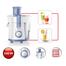 Philips Juice Extractor - HR1811 image