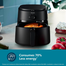 Philips NA120 Air fryer 1500W image