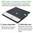 Philips NanoProtect Filter for Air Purifier - FY1410 image