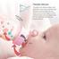 Pigeon Flexible Peristaltic Nipple Clear Pp Bottle 150ml. image