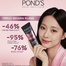 Pond's Bright Miracle Ultimate Detox Activated Charcoal Facial Foam - 90 gm image