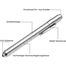Portable LED Flashlight Work Light Medical First Aid Pen Light Torch Lamp With Pupil Gauge Measurements Doctor Nurse Diagnosis image