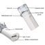 Portable Nebulizer Machine for Adults and Children, Medical Atomizer, Silent Inhaler, Humidifier image