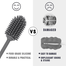 Proclean Silicone Bottle Cleaning Brush image