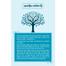 Productive Muslimah Daily Planner Blue Color image