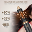 Professional 6 In 1 Hair Dryer image