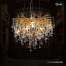 Qulik Baronial Beauty Luxury Decorative Chandelier Ceiling Lights image