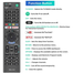 RM-L1370 Universal Smart Led TV Remote image