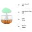 Rain Cloud Night Light Humidifier with Raining Water Drop Sound Oil Diffuser for Bedroom image