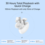 Realme Buds Air 3 TWS Earphone image