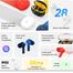 Realme Buds T100 (Punk Black) image