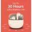 Redmi Buds 4 Active TWS Earphone - Air White image