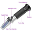 Refractometer 0 50 Percent For Methanol Glass Resin image