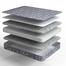 Regal Popular Double Mattress 78×59.05×4 M-301 image