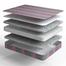 Regal Popular King Mattress 78×71×4 M-501 image