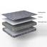 Regal Ultrasoft Double Mattress 78×59.05×4 M-301 image