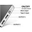 Remax RPP-149 10000mAh Bodi Series Dual Inputs Power Bank image