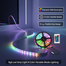 Rgb Led Strip Light 4 Color Variable Mode Lighting image