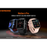 Riversong Motive 6 Pro Bluetooth Calling Smart Watch image