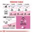Royal Canin First Age Mother And Baby Cat Food - 400gm image