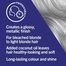 Schwarzkopf Live Urban Metallics Intense Colour Metallic Silver U71 -5012583205616 image