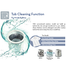 Sharp Full Auto Washing Machine ES-X858 | 8.0 KG - Dark Silver image