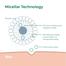 Simple Water Boost Micellar Cleansing Water 200 ml image
