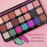 Swiss Beauty Majaor One Eyeshadow Palette 21 Color image