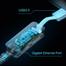 TP-Link UE300 USB 3.0 Gigabit Ethernet Network Adapter image