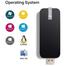 TP-Link Archer T4U AC1300 High Gain Dual Band Wi-Fi USB Adapter image